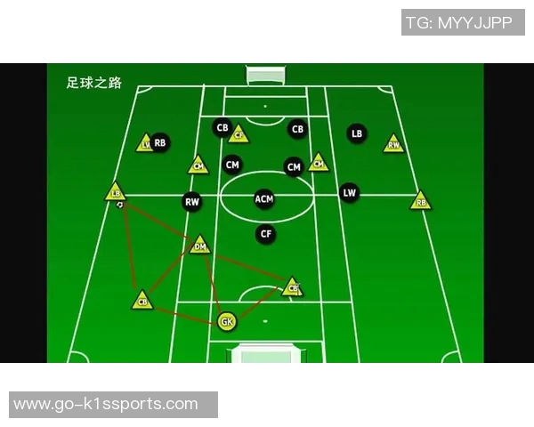 足球比赛站位图解析与战术应用全方位指南